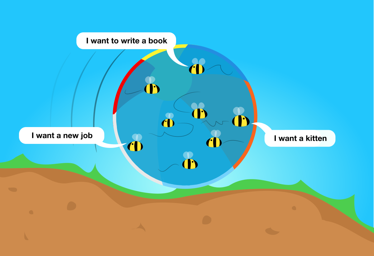 Our brain, or a swarm of bees in a beachball
