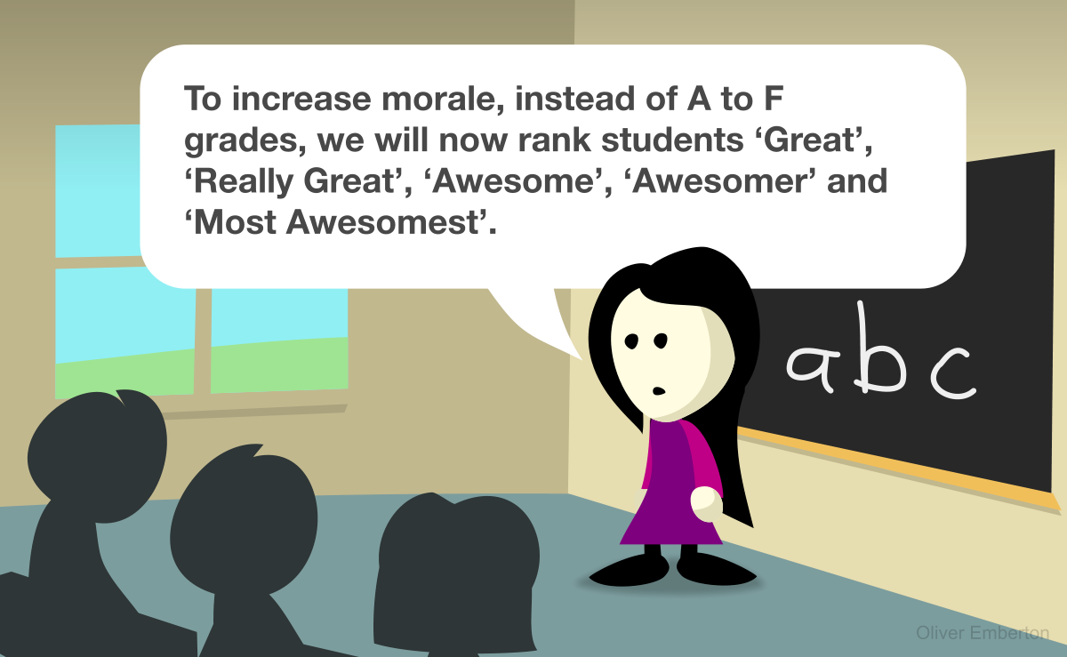 The new way to rate students